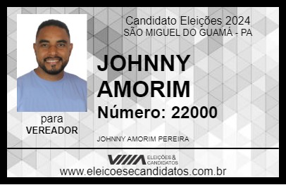 Candidato JOHNNY AMORIM 2024 - SÃO MIGUEL DO GUAMÁ - Eleições