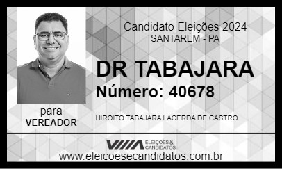 Candidato DR TABAJARA 2024 - SANTARÉM - Eleições