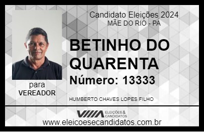 Candidato BETINHO DO QUARENTA 2024 - MÃE DO RIO - Eleições