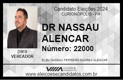 Candidato DR NASSAU ALENCAR 2024 - CURIONÓPOLIS - Eleições