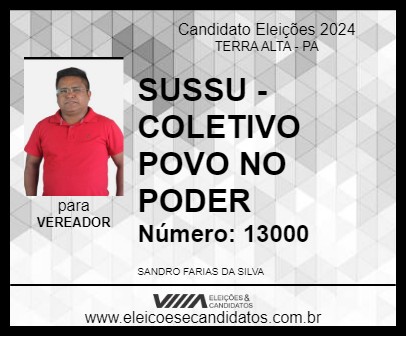 Candidato SUSSU - COLETIVO POVO NO PODER 2024 - TERRA ALTA - Eleições