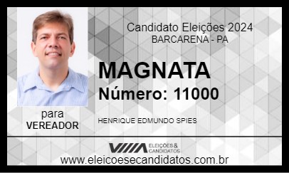 Candidato MAGNATA 2024 - BARCARENA - Eleições