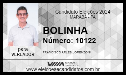 Candidato BOLINHA 2024 - MARABÁ - Eleições