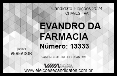 Candidato EVANDRO DA FARMACIA 2024 - CHAVES - Eleições