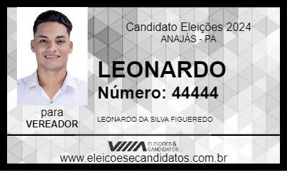 Candidato LEONARDO 2024 - ANAJÁS - Eleições