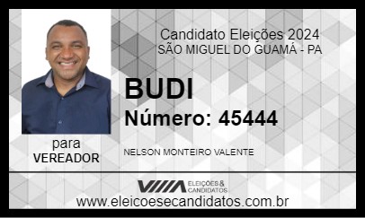 Candidato BUDI 2024 - SÃO MIGUEL DO GUAMÁ - Eleições