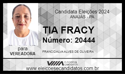 Candidato TIA FRACY 2024 - ANAJÁS - Eleições