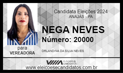 Candidato NEGA NEVES 2024 - ANAJÁS - Eleições