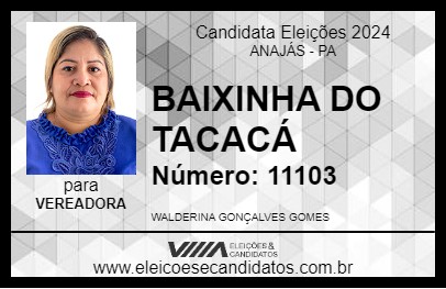 Candidato BAIXINHA DO TACACÁ 2024 - ANAJÁS - Eleições