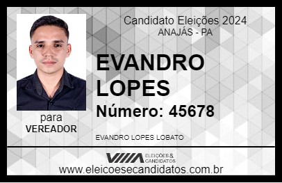 Candidato EVANDRO LOPES 2024 - ANAJÁS - Eleições