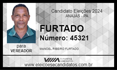 Candidato FURTADO 2024 - ANAJÁS - Eleições