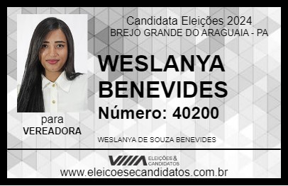 Candidato WESLANYA BENEVIDES 2024 - BREJO GRANDE DO ARAGUAIA - Eleições