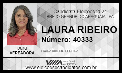 Candidato LAURA RIBEIRO 2024 - BREJO GRANDE DO ARAGUAIA - Eleições