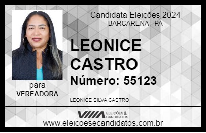 Candidato LEONICE CASTRO 2024 - BARCARENA - Eleições