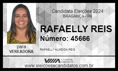 Candidato RAFAELLY REIS 2024 - BRAGANÇA - Eleições