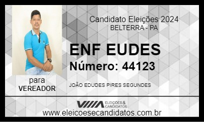 Candidato ENF EUDES 2024 - BELTERRA - Eleições