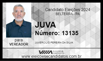 Candidato JUVA 2024 - BELTERRA - Eleições