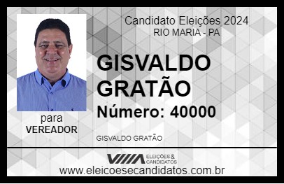 Candidato GISVALDO GRATÃO 2024 - RIO MARIA - Eleições