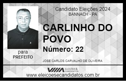 Candidato CARLINHO DO POVO 2024 - BANNACH - Eleições