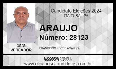 Candidato ARAUJO 2024 - ITAITUBA - Eleições