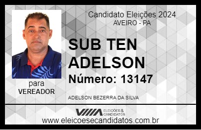 Candidato SUB TEN ADELSON 2024 - AVEIRO - Eleições