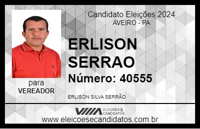 Candidato ERLISON SERRAO 2024 - AVEIRO - Eleições