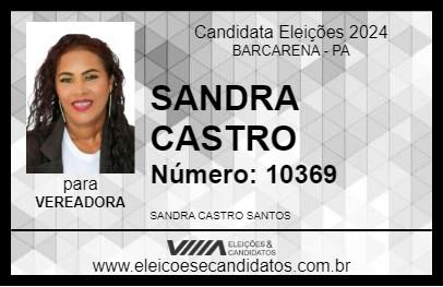 Candidato SANDRA CASTRO 2024 - BARCARENA - Eleições