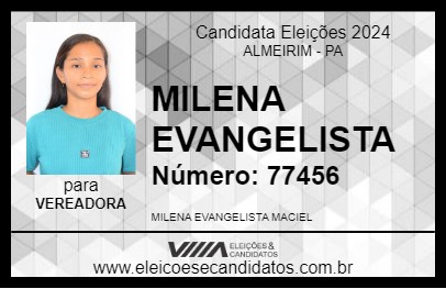 Candidato MILENA EVANGELISTA 2024 - ALMEIRIM - Eleições