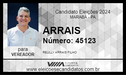 Candidato ARRAIS 2024 - MARABÁ - Eleições