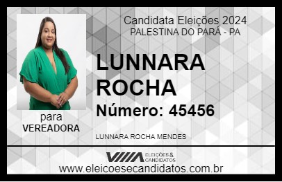 Candidato LUNNARA ROCHA 2024 - PALESTINA DO PARÁ - Eleições