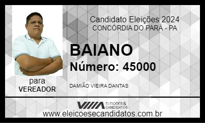 Candidato BAIANO 2024 - CONCÓRDIA DO PARÁ - Eleições