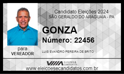 Candidato GONZA 2024 - SÃO GERALDO DO ARAGUAIA - Eleições