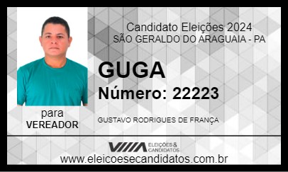 Candidato GUGA 2024 - SÃO GERALDO DO ARAGUAIA - Eleições