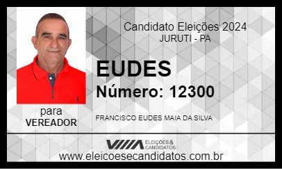 Candidato EUDES 2024 - JURUTI - Eleições