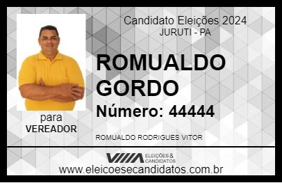 Candidato ROMUALDO GORDO 2024 - JURUTI - Eleições