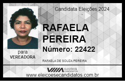 Candidato RAFAELA PEREIRA 2024 - BREVES - Eleições