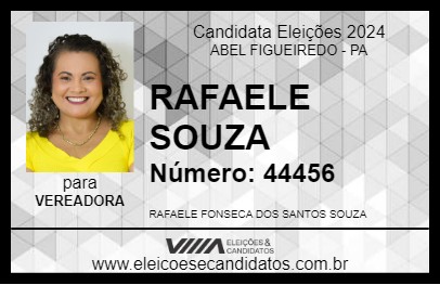 Candidato RAFAELE SOUZA 2024 - ABEL FIGUEIREDO - Eleições