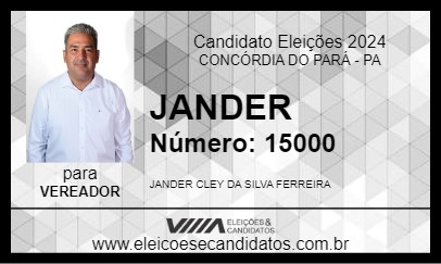 Candidato JANDER 2024 - CONCÓRDIA DO PARÁ - Eleições