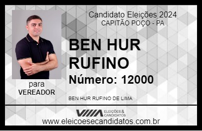 Candidato BEN HUR RUFINO 2024 - CAPITÃO POÇO - Eleições