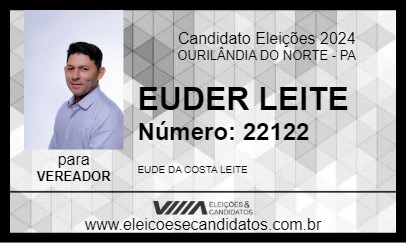 Candidato EUDER LEITE 2024 - OURILÂNDIA DO NORTE - Eleições