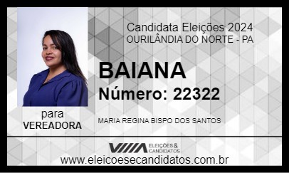 Candidato BAIANA 2024 - OURILÂNDIA DO NORTE - Eleições