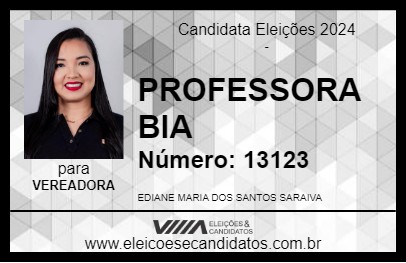 Candidato PROFESSORA BIA 2024 - VISEU - Eleições