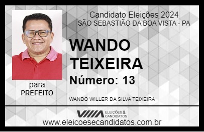 Candidato WANDO TEIXEIRA 2024 - SÃO SEBASTIÃO DA BOA VISTA - Eleições