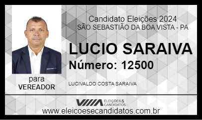 Candidato LUCIO SARAIVA 2024 - SÃO SEBASTIÃO DA BOA VISTA - Eleições