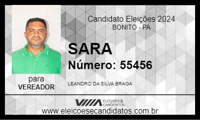 Candidato SARA 2024 - BONITO - Eleições