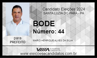 Candidato BODE 2024 - SANTA LUZIA DO PARÁ - Eleições