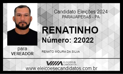 Candidato RENATINHO 2024 - PARAUAPEBAS - Eleições