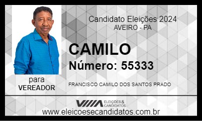 Candidato CAMILO 2024 - AVEIRO - Eleições