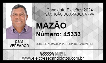 Candidato MAZÃO 2024 - SÃO JOÃO DO ARAGUAIA - Eleições