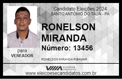 Candidato RONELSON MIRANDA 2024 - SANTO ANTÔNIO DO TAUÁ - Eleições